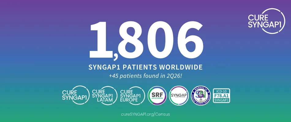 Censo SYNGAP1: 1.806 doentes em todo o mundo, mais 45 no 2.º trimestre de 2026